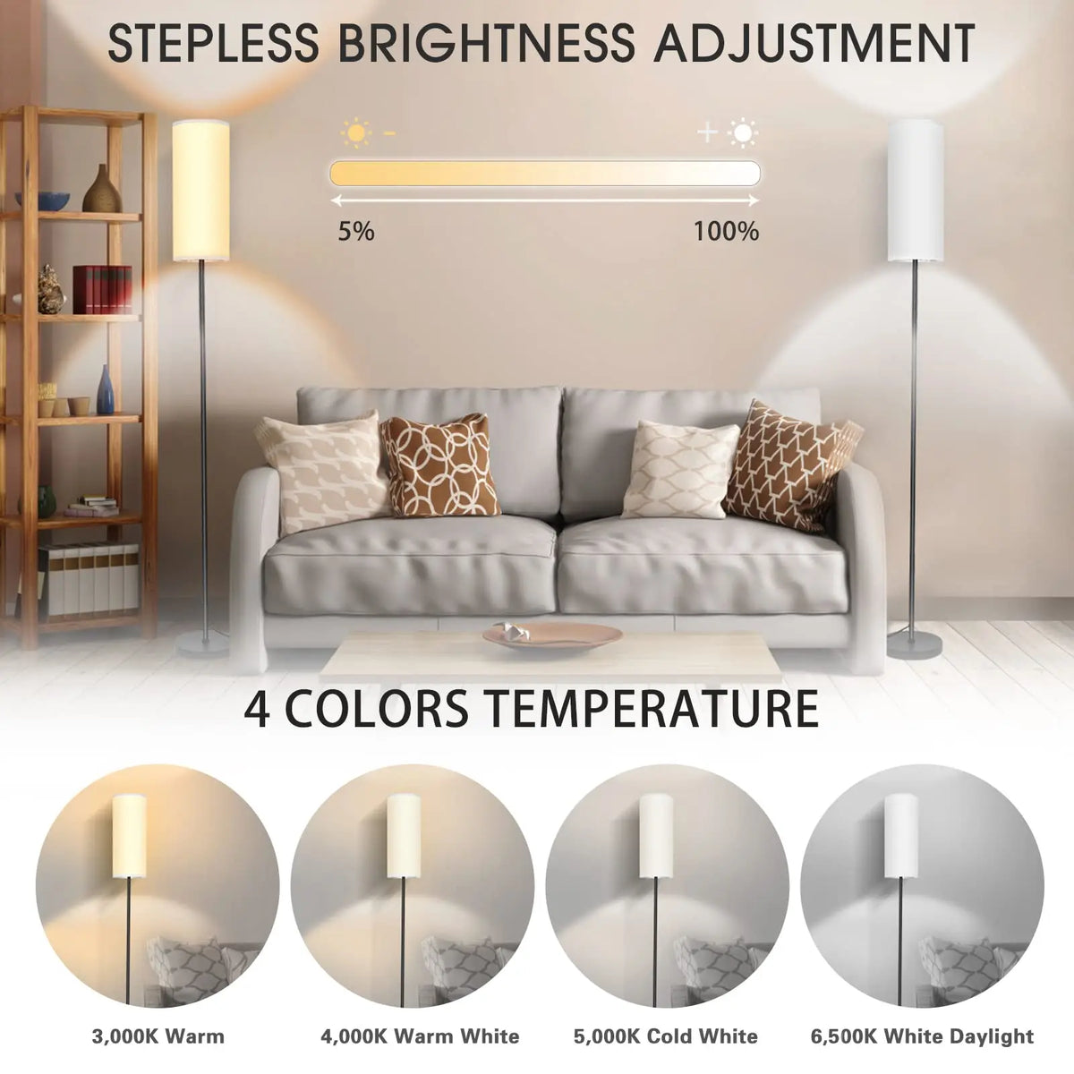 Modern Linen Floor Lamp with Dimmable LED Lighting